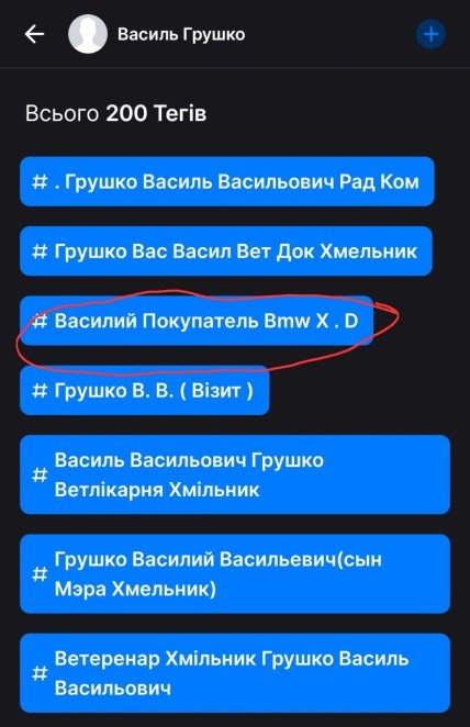 Василий Грушко записан в телефонах людей, как Василий покупатель BMW X. D
