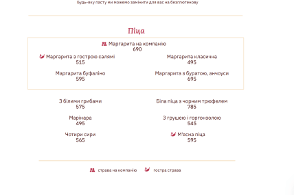 Меню одного из ресторанов Буковеля