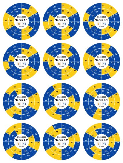 Графіки відключень у Кіровоградській області 4 лютого