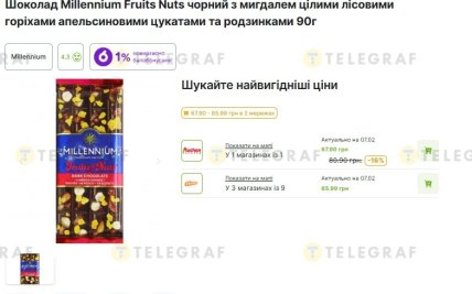 Скільки коштують різні шоколадки в магазинах України