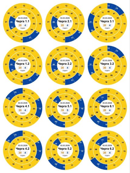 График отключения света в Кропивницком и Кировоградской области 02.03.2026