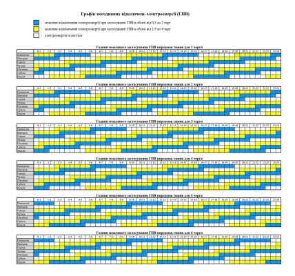 Графики отключений в Винницкой области 7 декабря