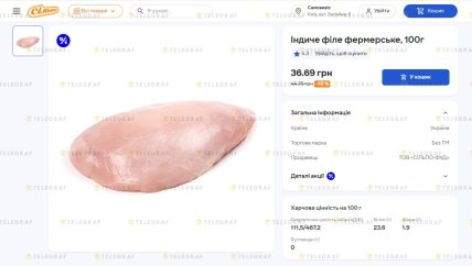 Скидки на индюшиное филе в "Сильпо"