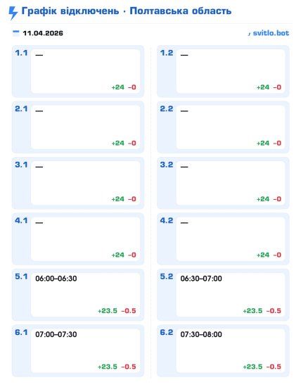 Графік відключення світла у Полтавській області 11.04.2026