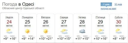 Погода в Одессе 24-30 апреля