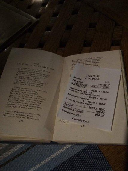 Ціни у Le Cafe Пушкинъ