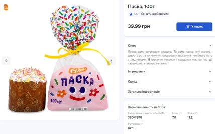 Цены на паски в Сильпо