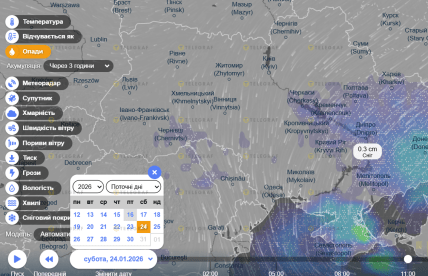 Прогноз количества осадков в Днепре Ventusky