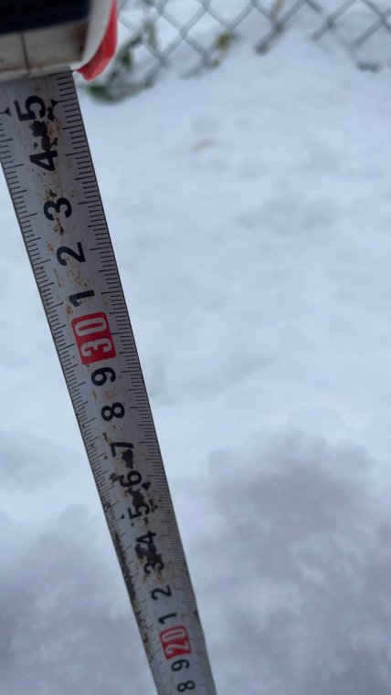 Глубина снега Львовская область