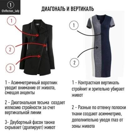 Диагональ и вертикаль в одежде
