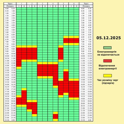 Графики отключений в Черниговской области 5 декабря