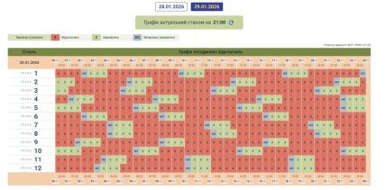 Графики отключений в Черновицкой области 29 января