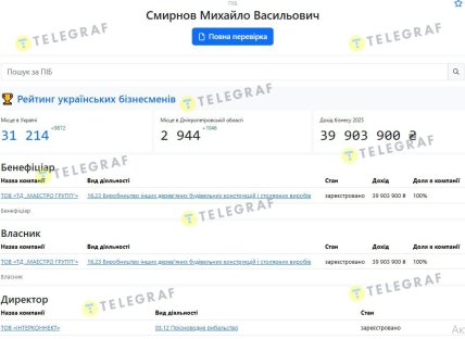 Що відомо про Михайла Смирнова
