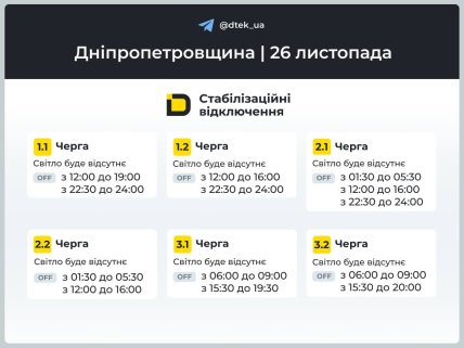 Графики отключений в Днепропетровской области 26 ноября