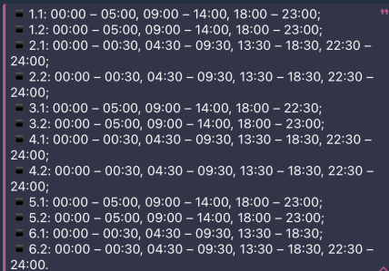 Графики отключений в Запорожской области 15 января
