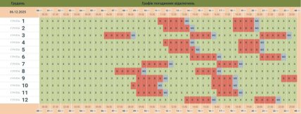 Графіки відключень світла у Чернівецькій області 6 грудня