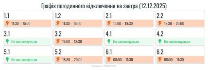 Графики отключений в Ивано-Франковской области 12 декабря