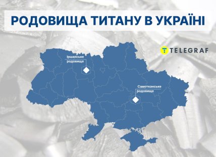 Карта основні родовища та активні запаси титану в Україні