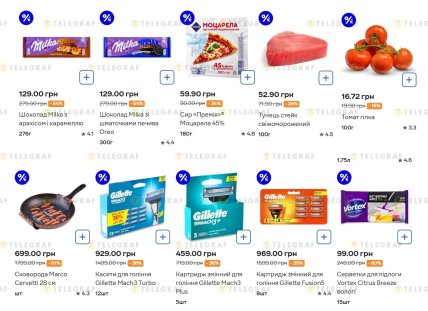 Скидки на товары в "Сильпо" до 1 апреля 2026 года