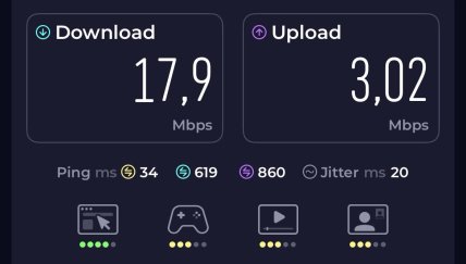 Швидкість інтернету на станції метро Вокзальна