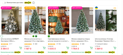 Стоимость заснеженных елок в Украине