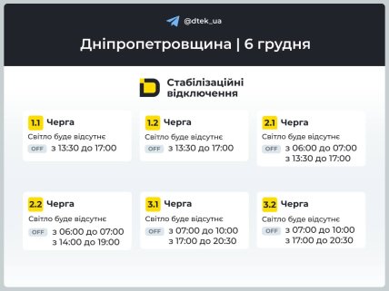 Графіки відключень світла у Дніпропетровській області 6 грудня