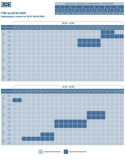 Графіки відключень у Волинській області 9 квітня