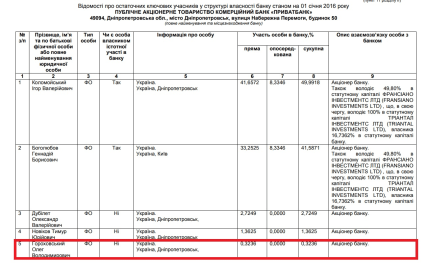 скриншот з сайту НБУ