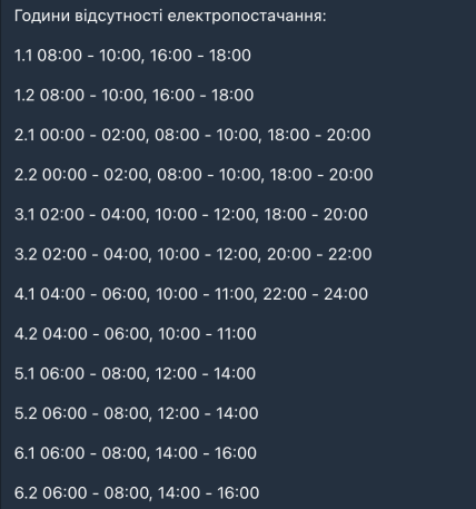 Графики отключений в Черкасской области 10 апреля