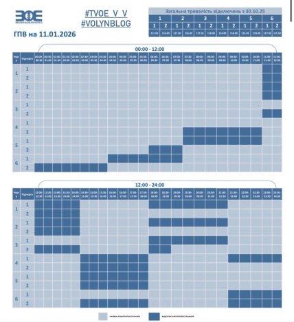 График отключения света в Луцке и Волынской области 11.01.2026