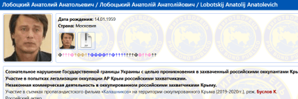 Анатолий Лобоцкий