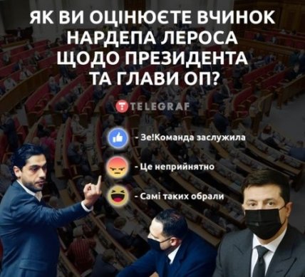 Опитування Телеграфа