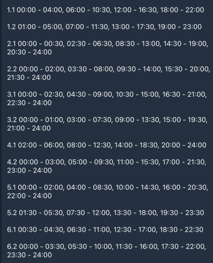 Графики отключений в Черкасской области 28 января