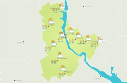 Прогноз погоды в Киеве на 10 сентября