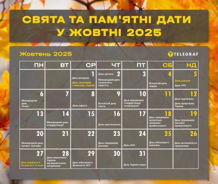 Календар на жовтень 2025, вихідні