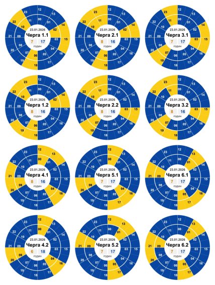 Графики отключений в Кировоградской области 23 января