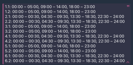 Графіки відключень у Запорізькій області 8 лютого