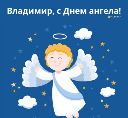 День ангела Владимира 2023