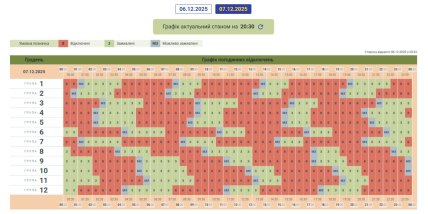 Графики отключений в Черновицкой области 7 декабря