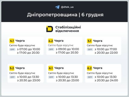 Графіки відключень світла у Дніпропетровській області 6 грудня
