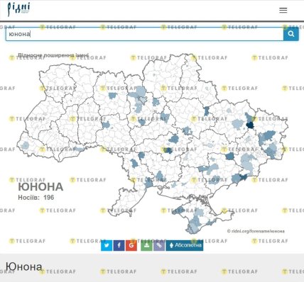 Имя Юнона — редко ли оно в Украине