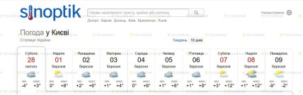 Какой будет погода в Киеве до 9 марта 2026