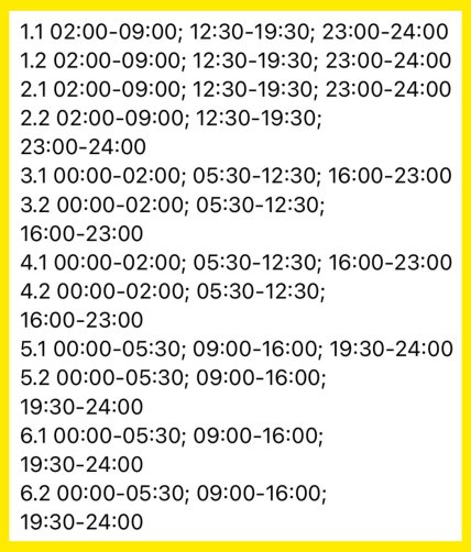 Графіки відключень у Харківській області 4 лютого