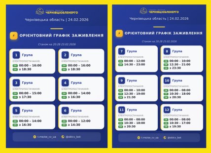 Графики отключений в Черновицкой области 24 февраля