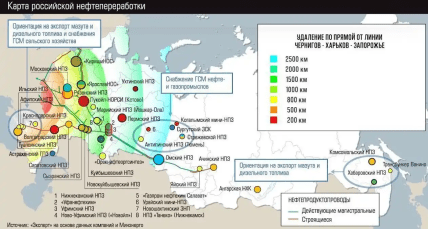 Карта російських НПЗ та об'єктів галузі та дальність для ударів з України