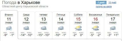 Погода в Харькове