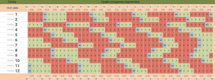 График отключения света Черновцы и область 24.01.2026