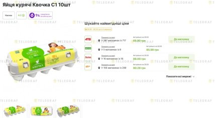 Сколько стоят яйца от "Квочка"