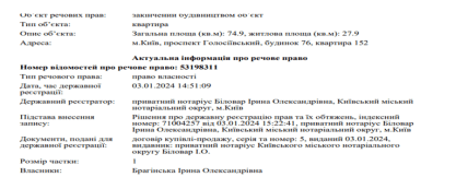 скриншот - інформація про речове право