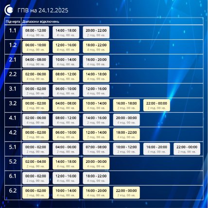 Графики отключений в Сумской области 24 декабря